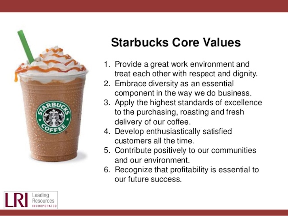 Starbucks Core Values Starbucks Core Values