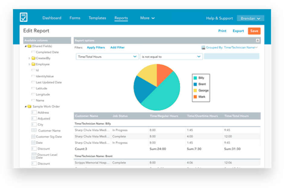 Goformz review Goformz review