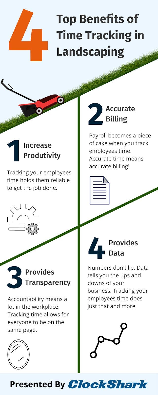 Time Tracking for Landscaping Time Tracking for Landscaping