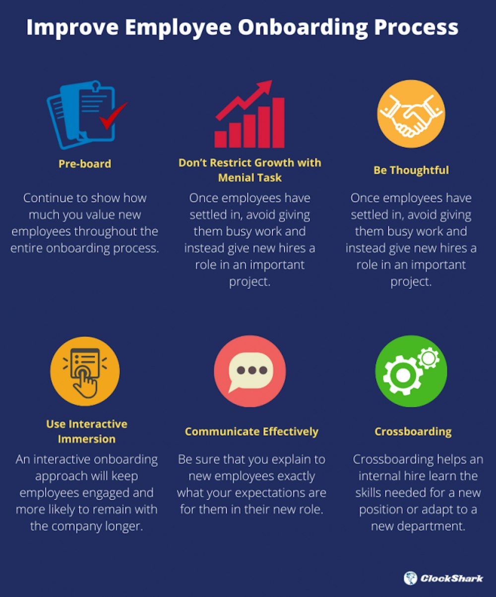 employee onboarding employee onboarding