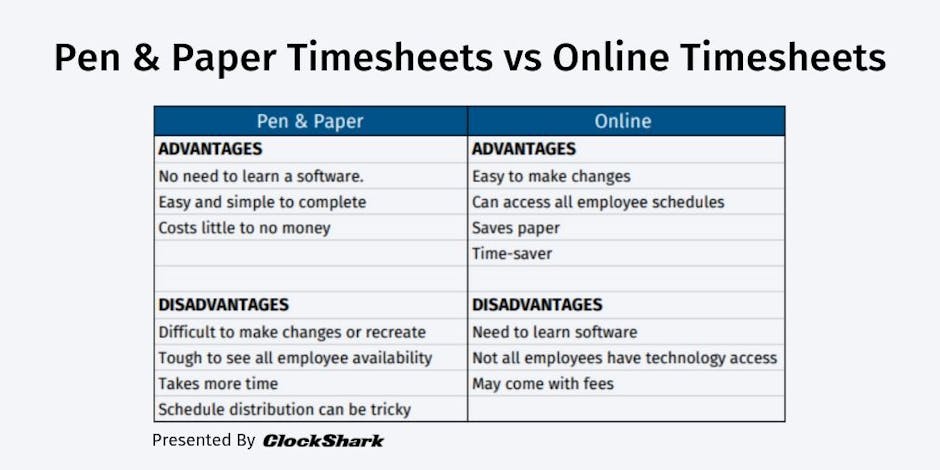 Paper x Online Timesheets Paper x Online Timesheets