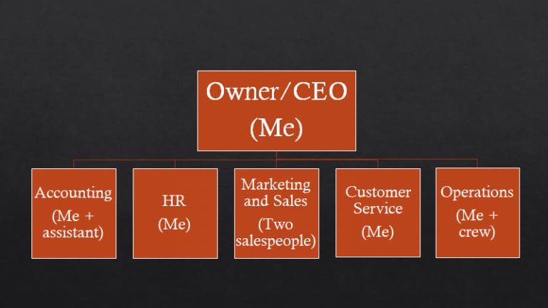 The Number One Reason For Small Business Failure The Number One Reason For Small Business Failure