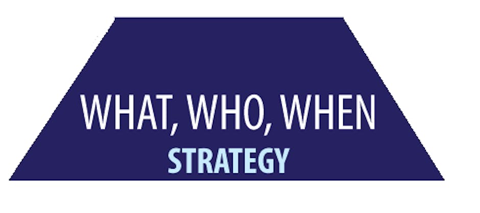 pyramid strategy pyramid strategy