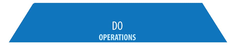 pyramid strategy pyramid strategy