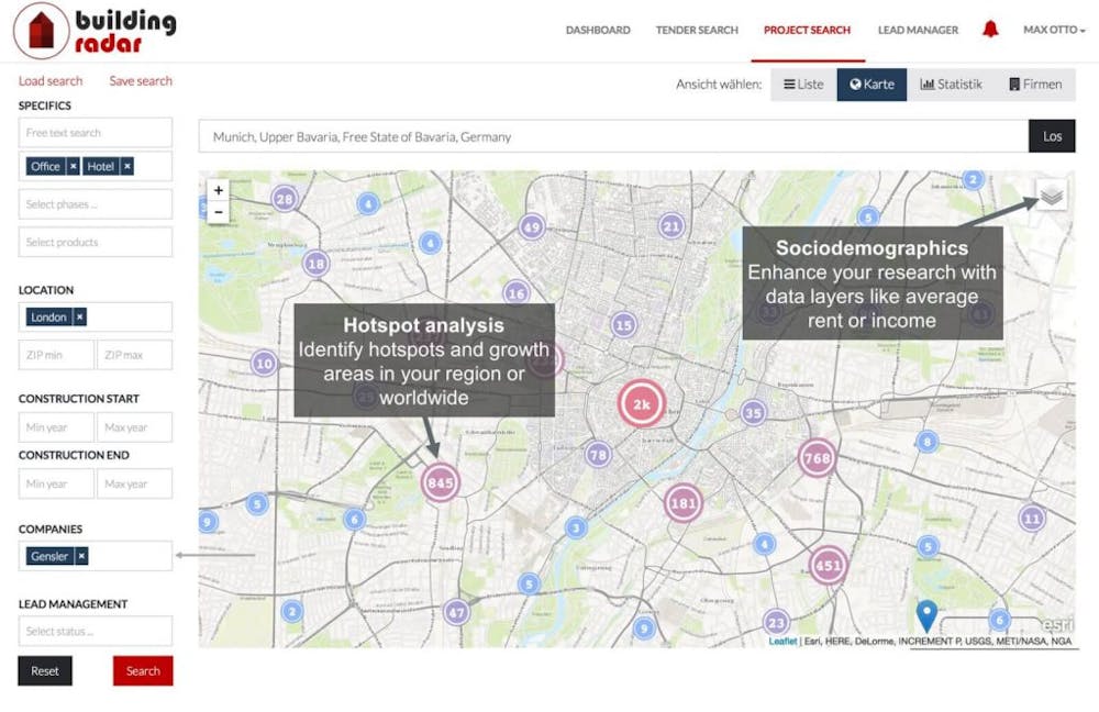 Building Radar Features