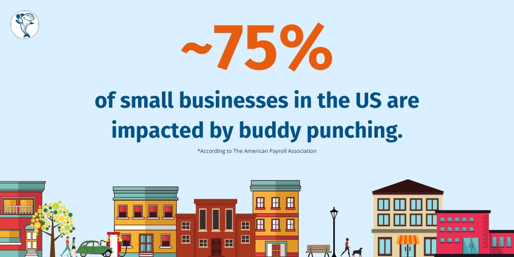 Business are impacted by buddy punching Business are impacted by buddy punching