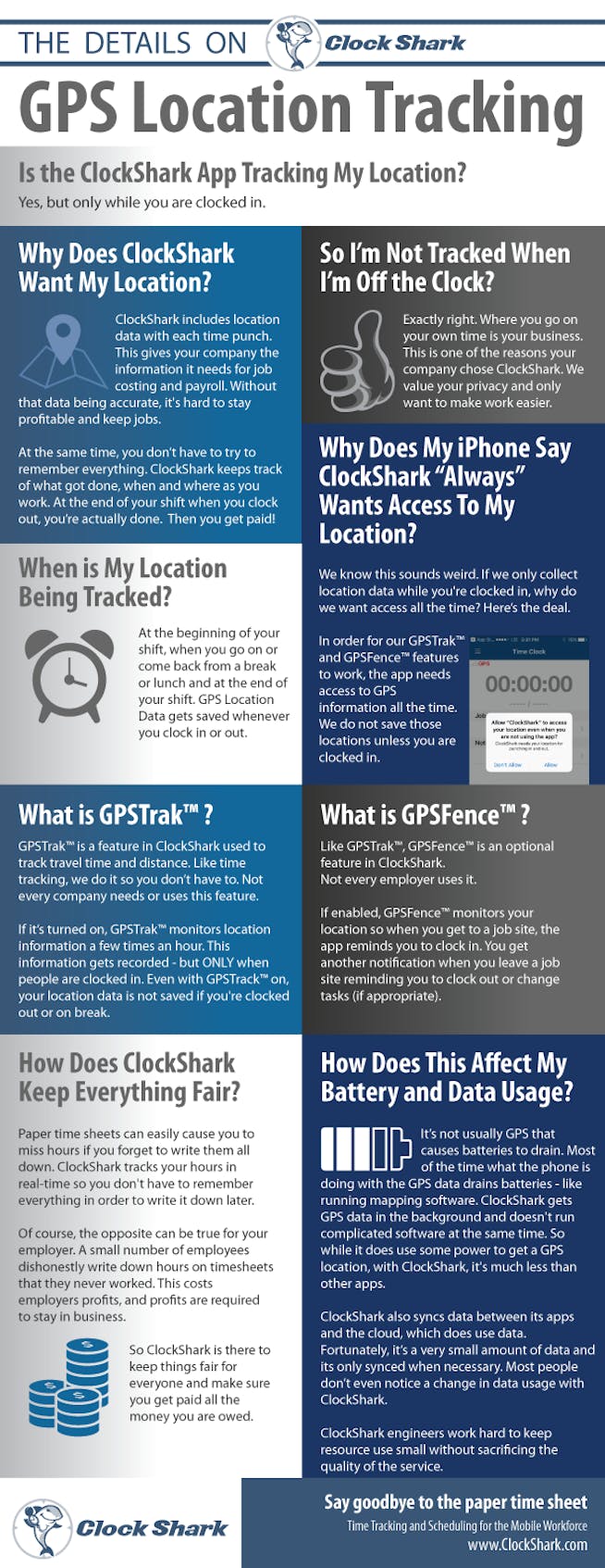 ClockShark Feature: The Details on ClockShark GPS Tracking ClockShark Feature: The Details on ClockShark GPS Tracking