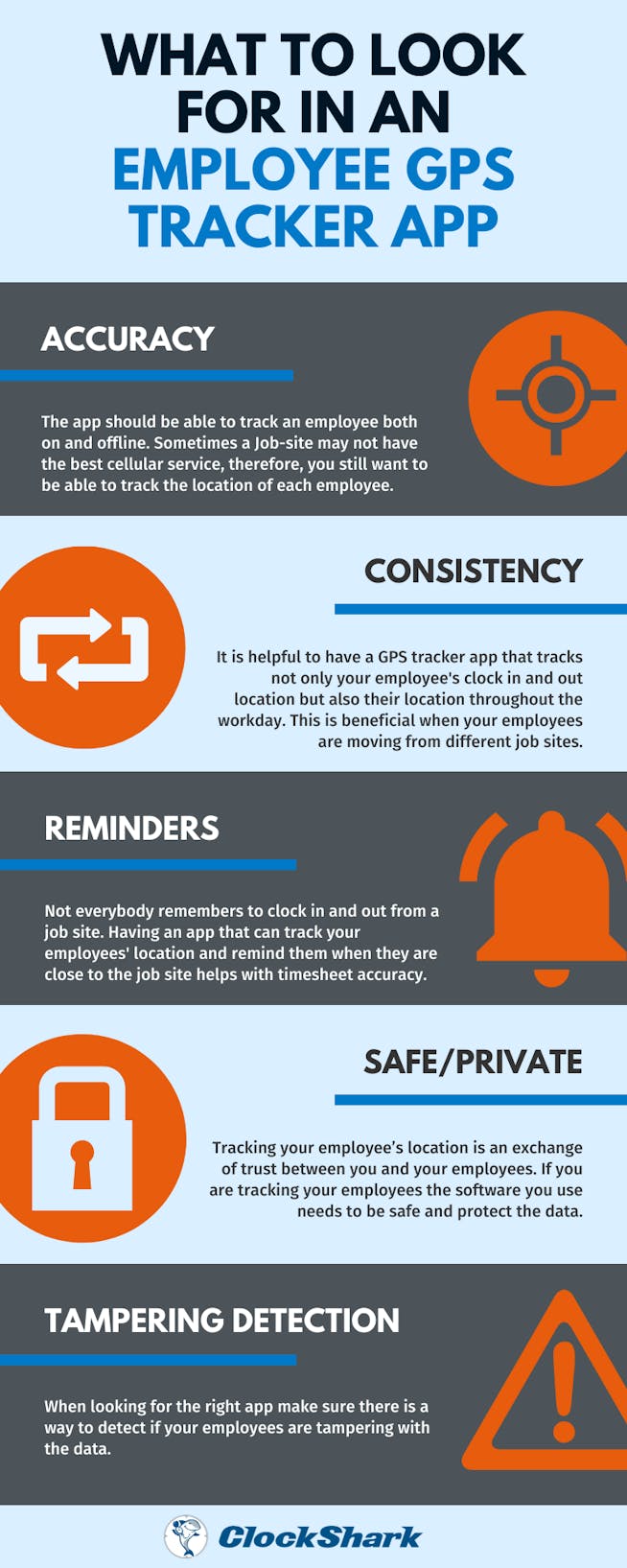 Employee GPS Tracker App Employee GPS Tracker App