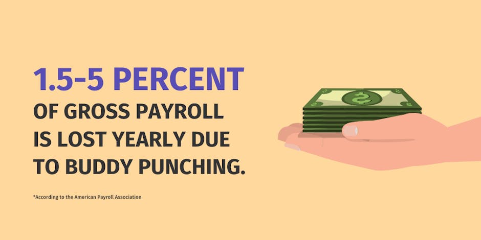 Buddy Punching Buddy Punching