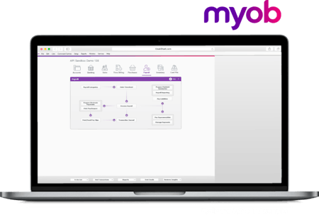 MYOB Integration MYOB Integration