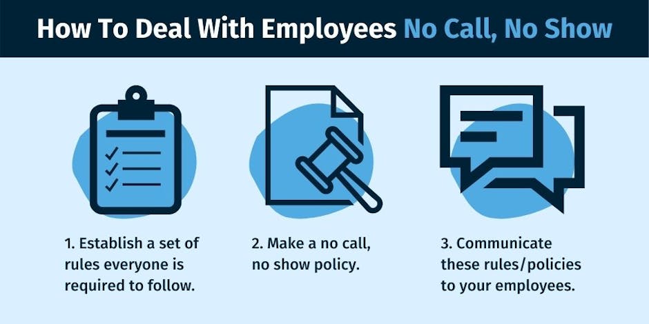 How To Deal With Employees No Call, No Show 