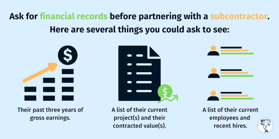 Best Practices for Hiring and Managing Subcontractors Best Practices for Hiring and Managing Subcontractors