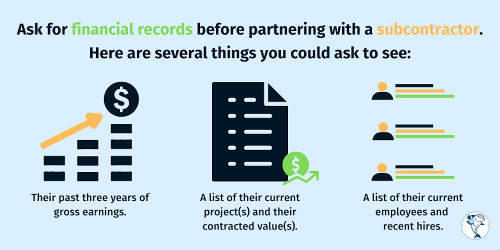 Best Practices for Hiring and Managing Subcontractors