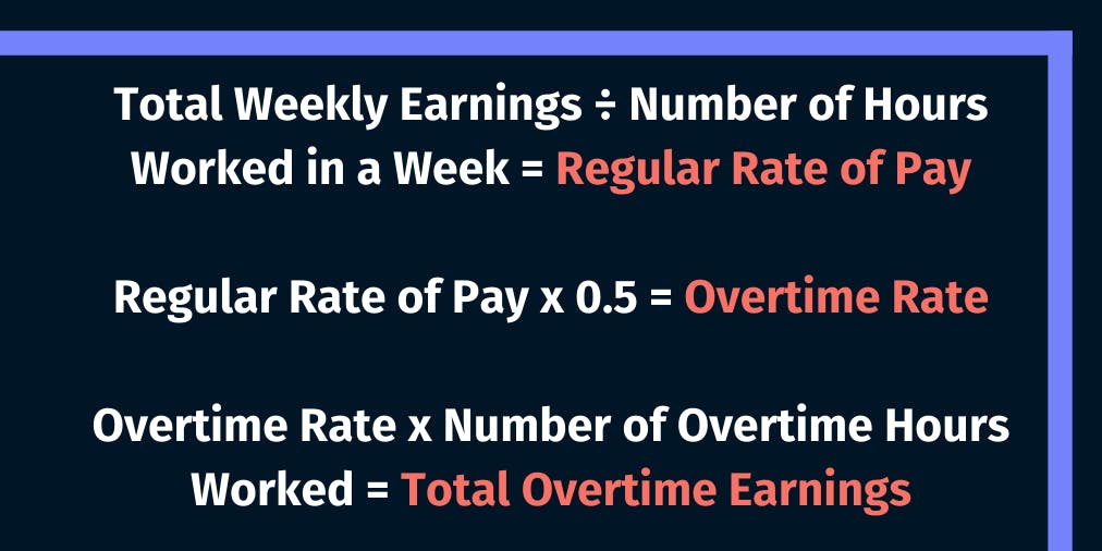 Your Complete Guide To Calculating Overtime Pay