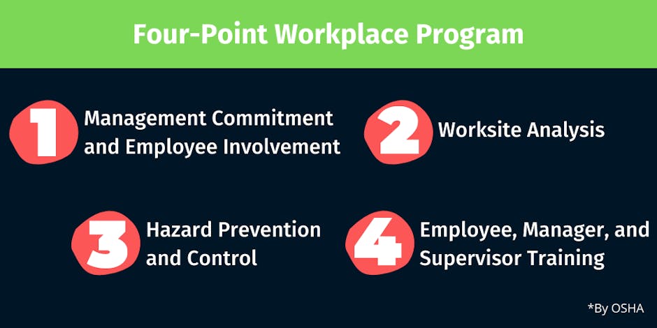 Managing Safety Compliance On The Jobsite Managing Safety Compliance On The Jobsite