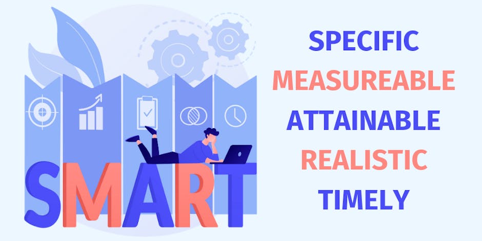 SMART GOALS SMART GOALS - Habits of a Successful Field Service Business Owner