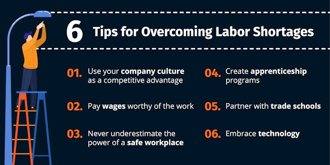 How to Beat the Skilled Labor Shortage in 2021, Part 1
