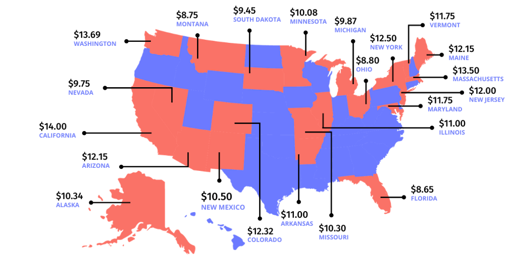 2021 Minimum Wage Increases