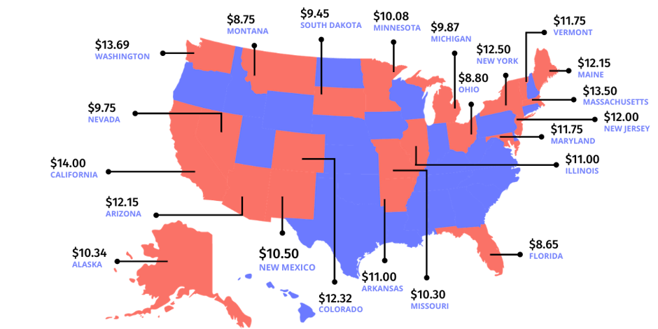 2021 Minimum Wage Increases