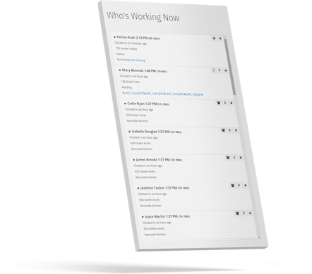 Who's Working Now? - View actively working employees in an up-to-date list Who's Working Now? - View actively working employees in an up-to-date list