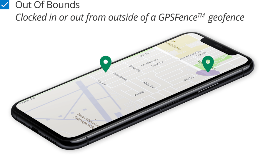 GPS Tracking - Create a geofence around every job site with reminders for employees