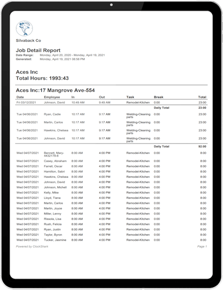 ClockShark Timesheet Reporting - Know exactly who did what and when