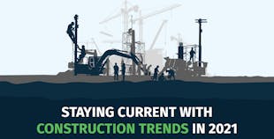 Staying Current with Construction Trends Staying Current with Construction Trends
