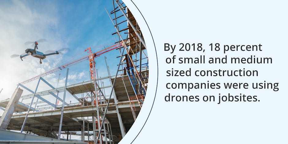 Staying Current with Construction Trends Staying Current with Construction Trends