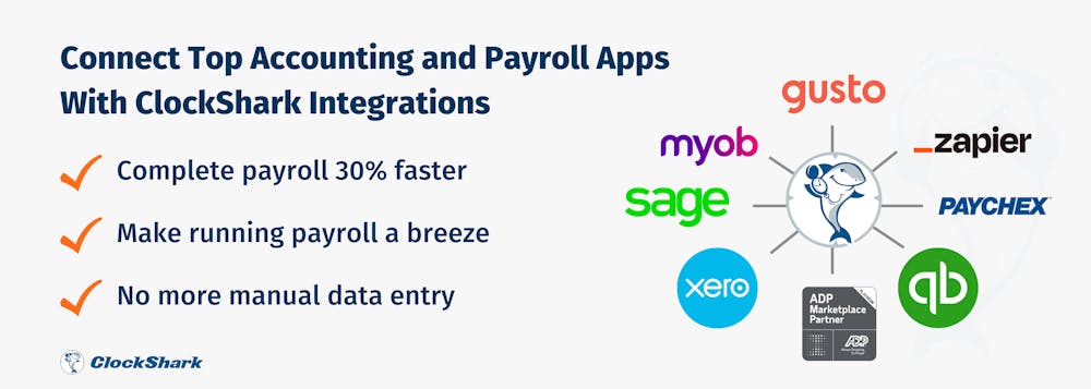 How to Manage Payroll