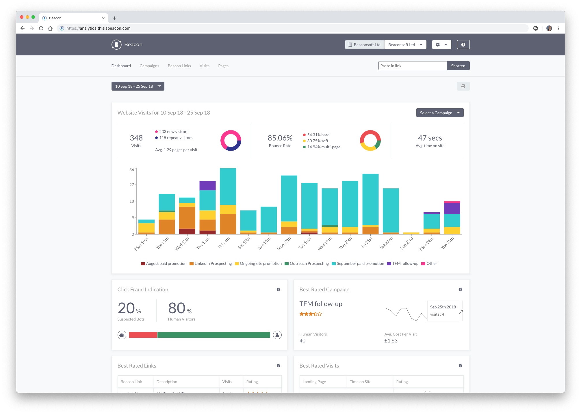 Best Payroll Software For Construction Companies