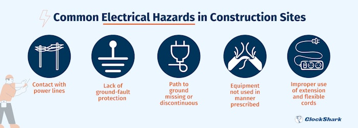 11 Electrical Safety Tips for Contractors on the Jobsite