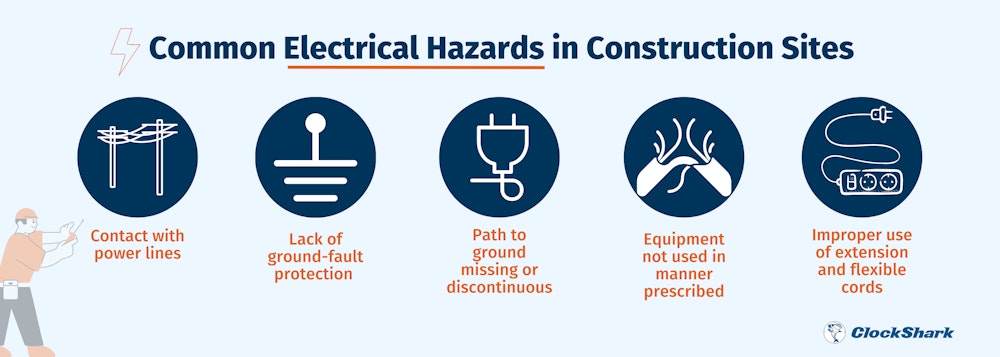 Common Electrical Hazards in Construction Sites Common Electrical Hazards in Construction Sites