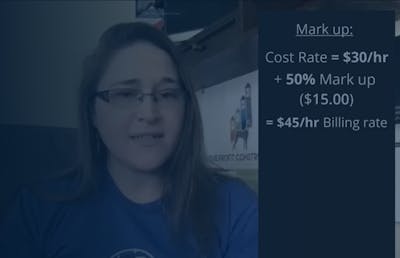 How to Calculate Profit Margins