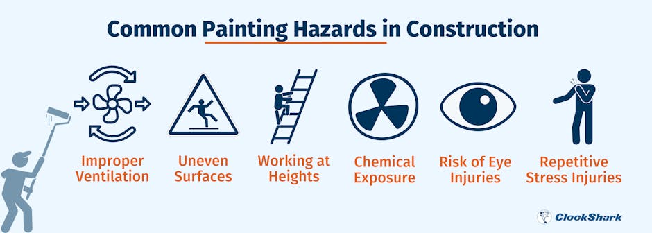 Common Painting Hazards in Construction