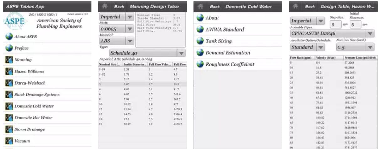 Streamline Your Plumbing Business: The Ultimate Guide to Finding the Best Software