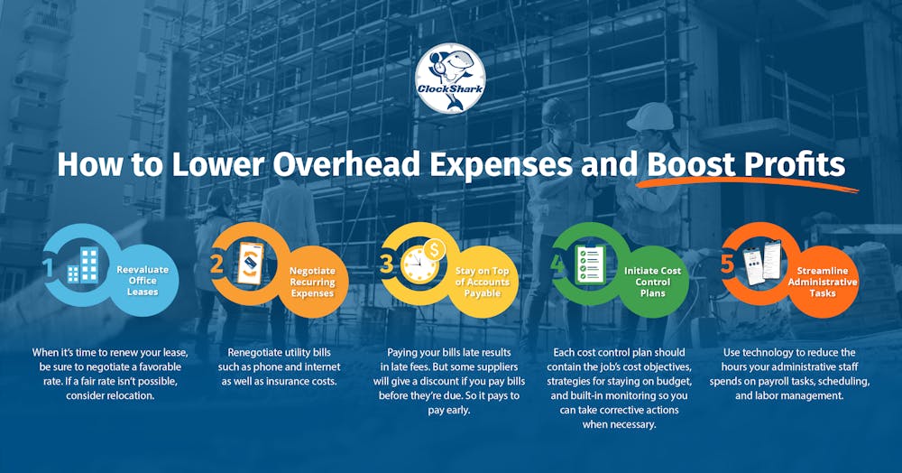 How Can You Lower Overhead Expenses and Boost Profits?