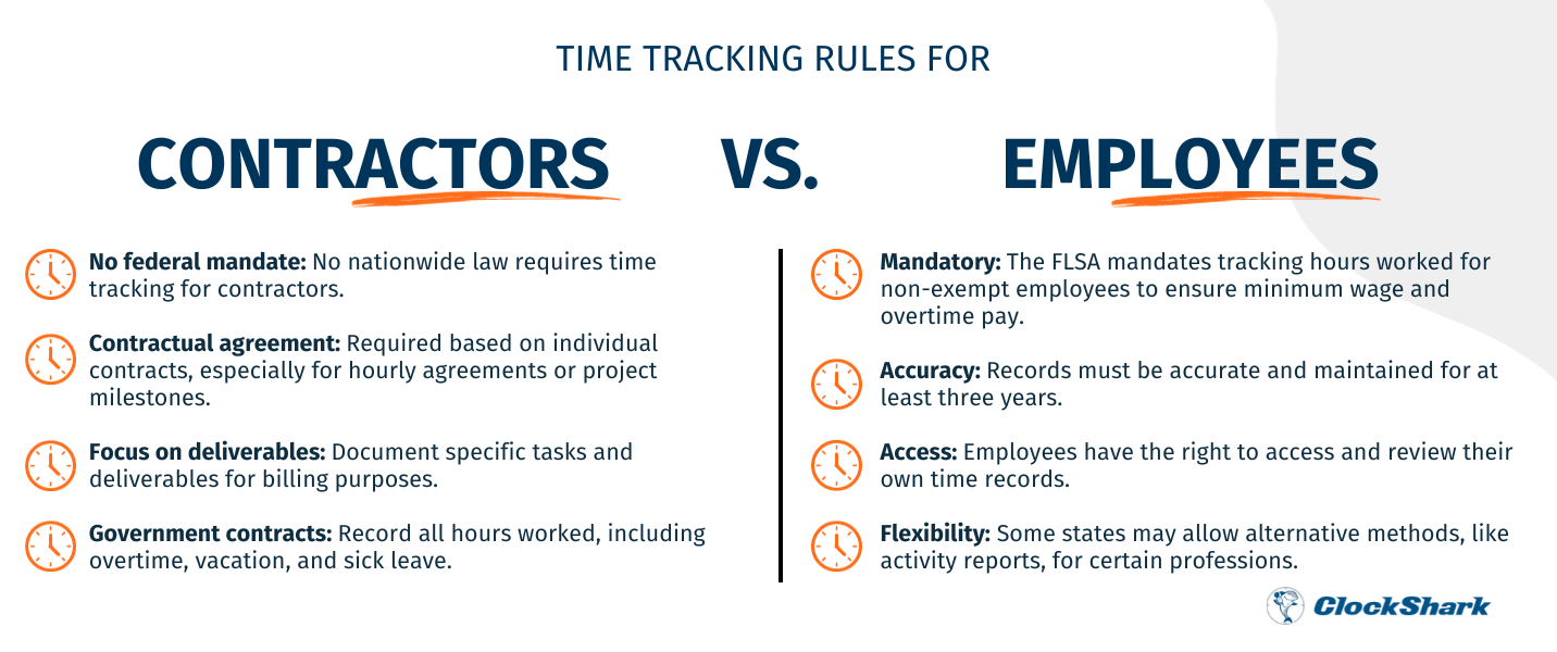 Time tracking rules for contractors vs. employees