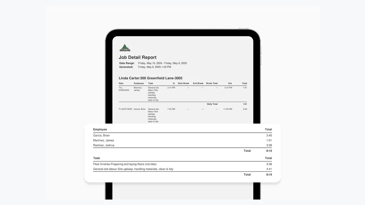 Employee overtime tracking report showing overtime hours by job and crew