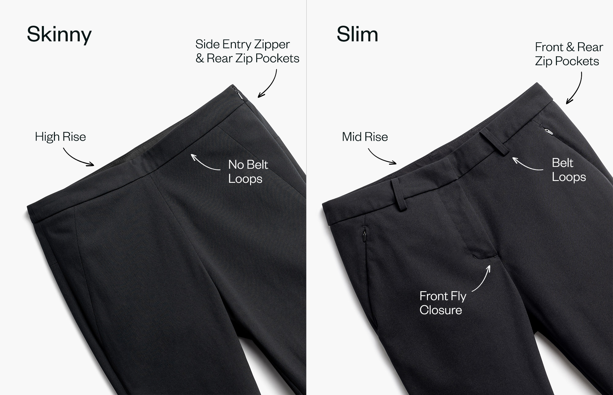 Women's Kinetic Skinny vs. Slim Pants description