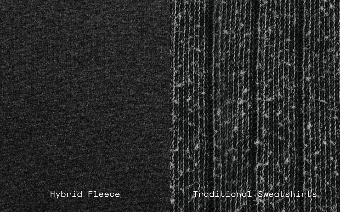 Close-up of Traditional Fabric versus Hybrid Fleece Fabric