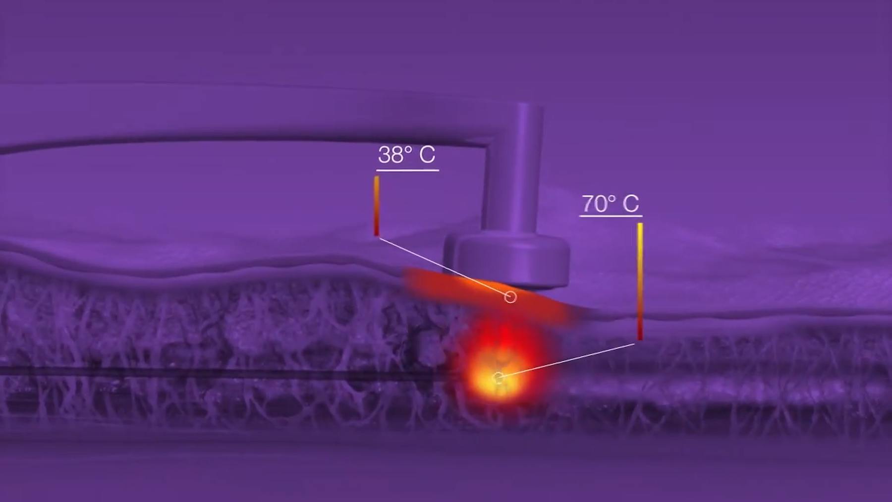 Holcomb - Kreithen Plastic Surgery & Medspa