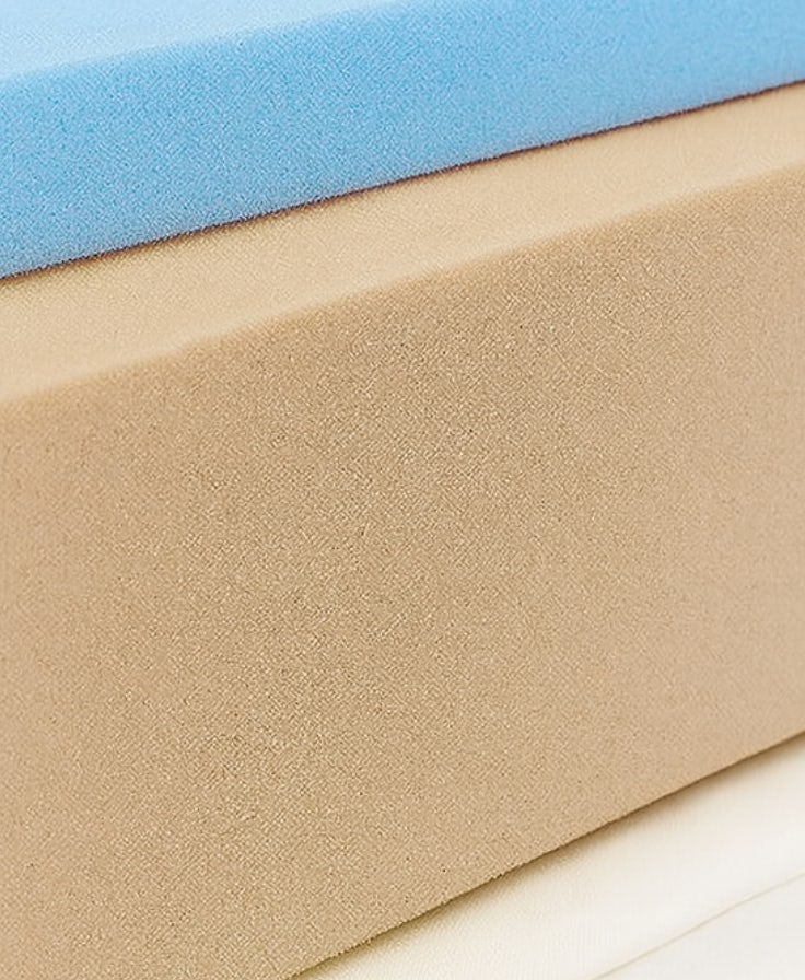 Due strati di schiuma spessa sovrapposti, uno blu sopra uno beige, su superficie bianca.
