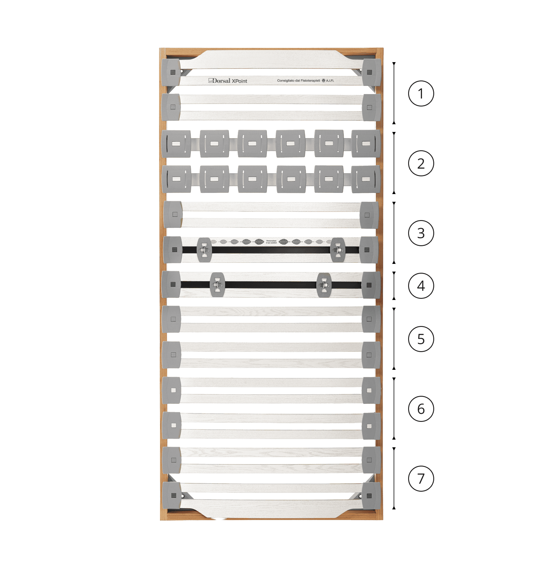 Struttura con supporti di diverse forme e funzioni disposti in sette sezioni numerate per regolazione o sostegno.