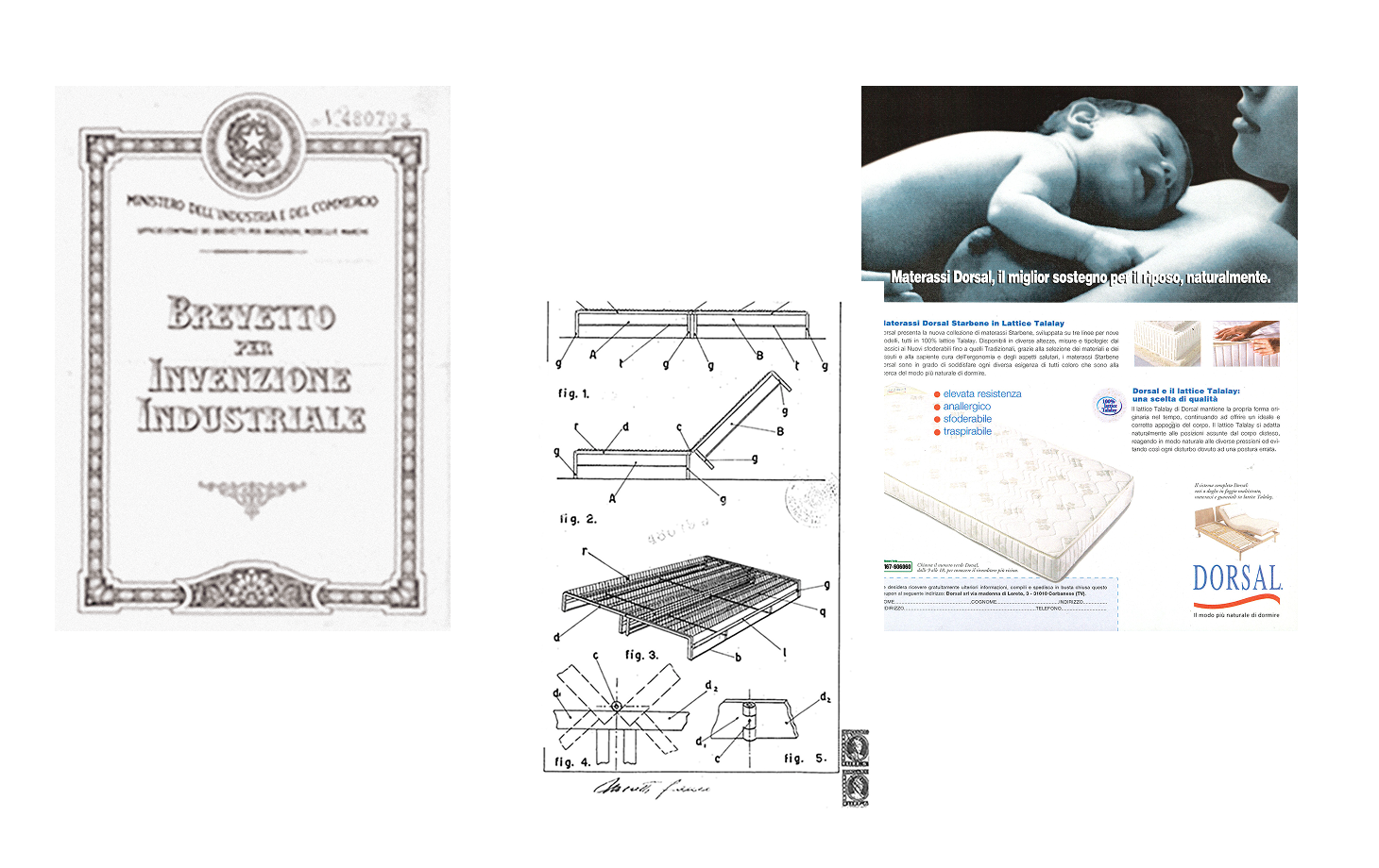 Brevetto industriale del Ministero; disegni tecnici di un letto; pubblicità con bambino e materasso Dorsal Talalay in…