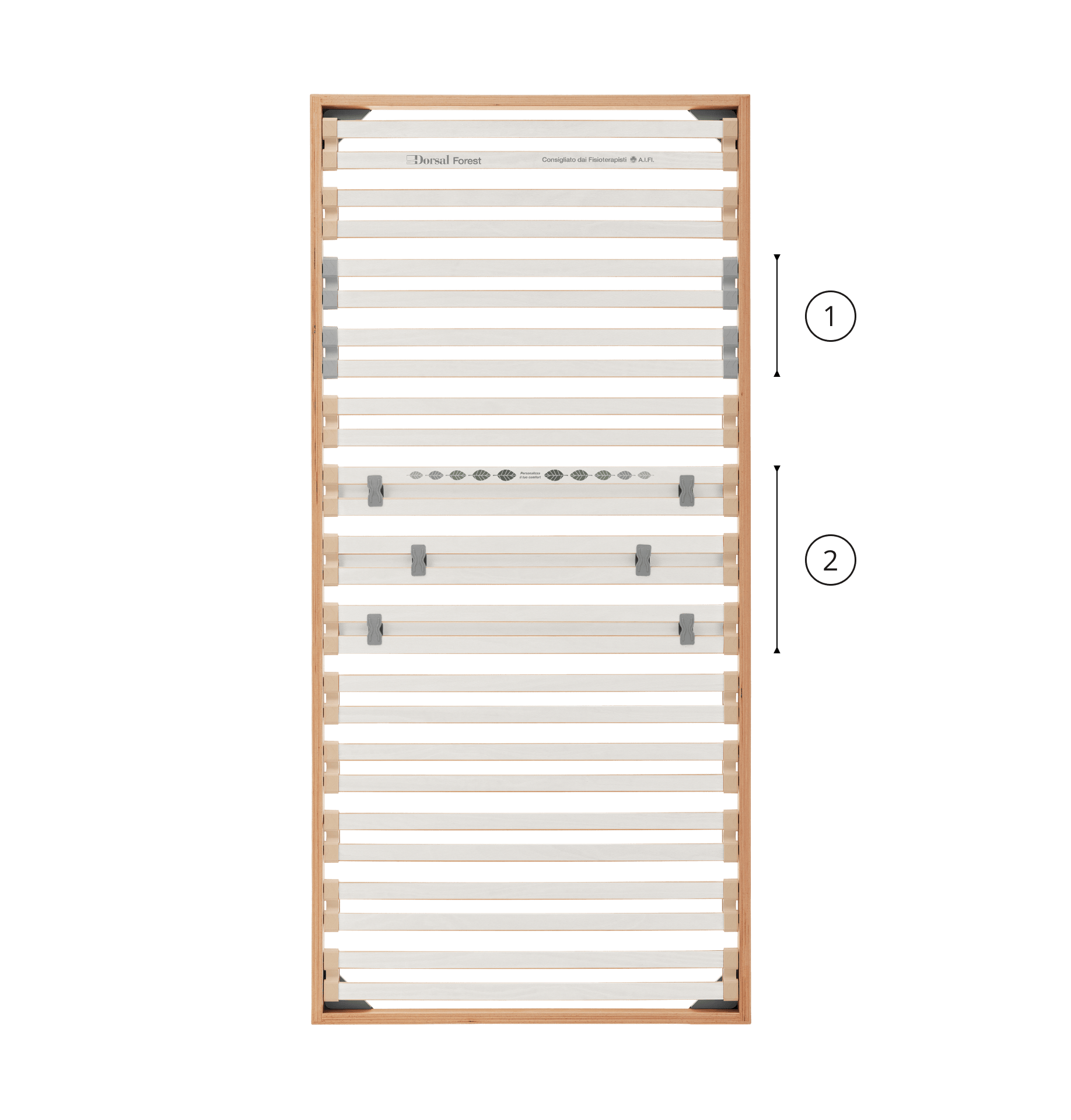 Rete letto in legno con doghe flessibili e regolatori di rigidità centrali, divisibile in due sezioni indicate da numeri.