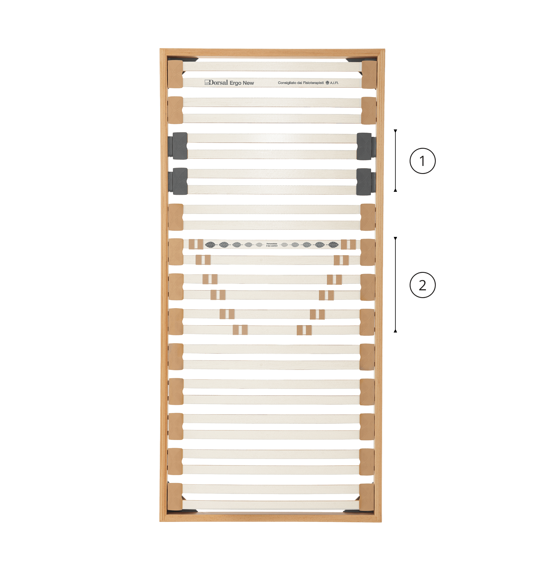Rete letto in legno con listelli rinforzati neri e inserti regolabili, due zone contrassegnate da numeri 1 e 2.