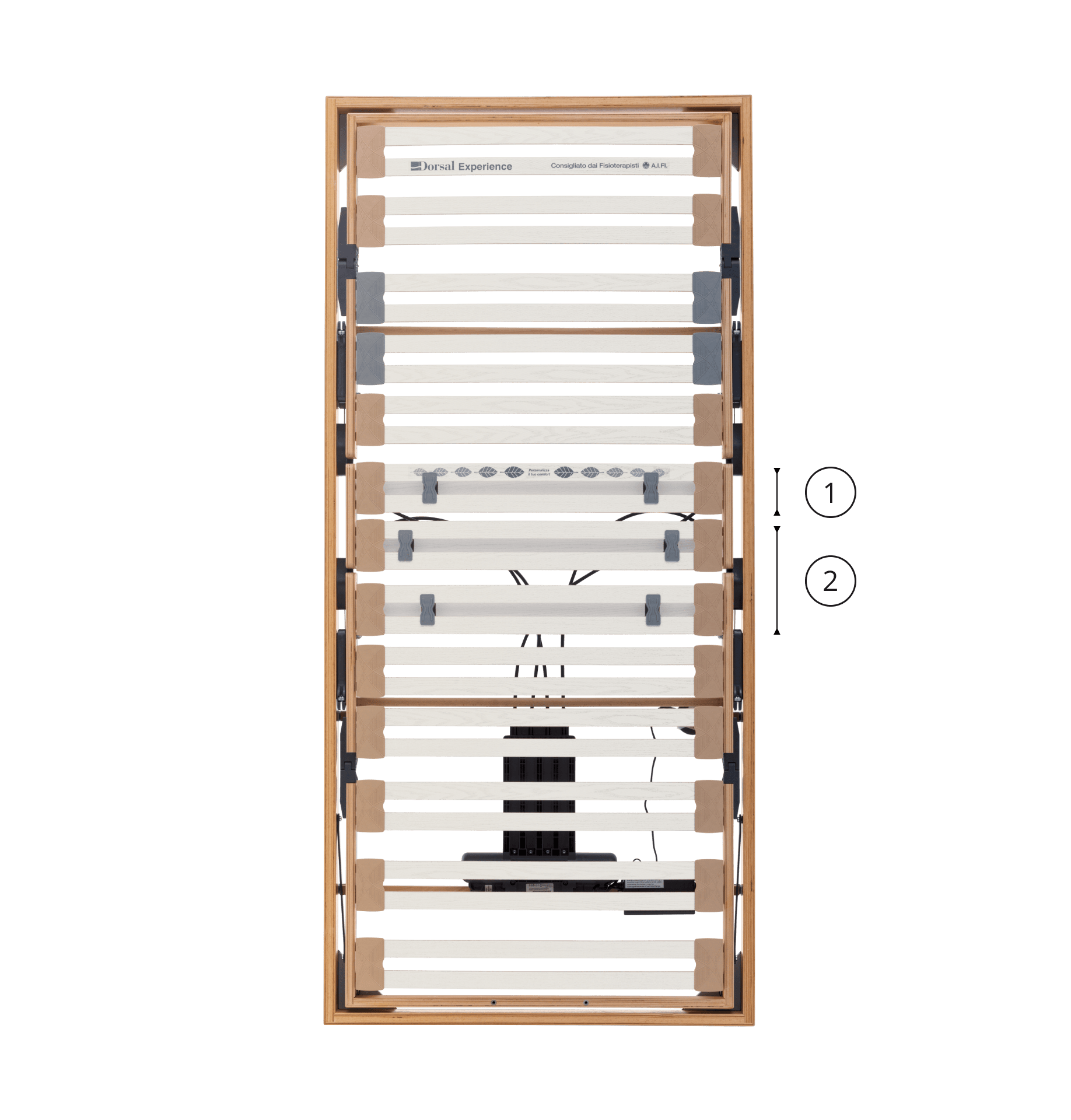 Struttura di Experience Zona lordosi, regolabile a sostegno graduato Sostegno ri...