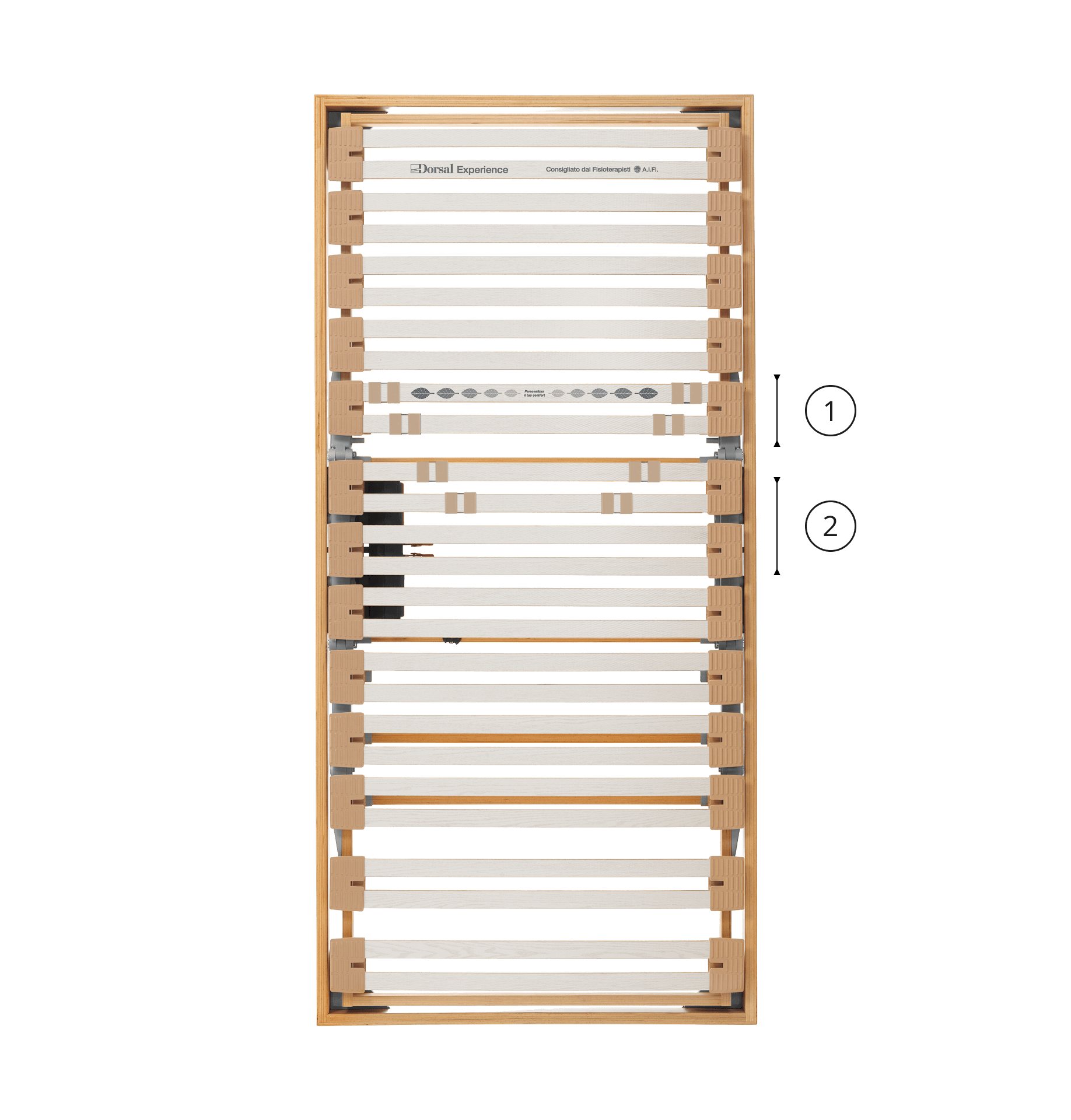 Struttura di Experience Zona lordosi, regolabile a sostegno graduato Sostegno ri...