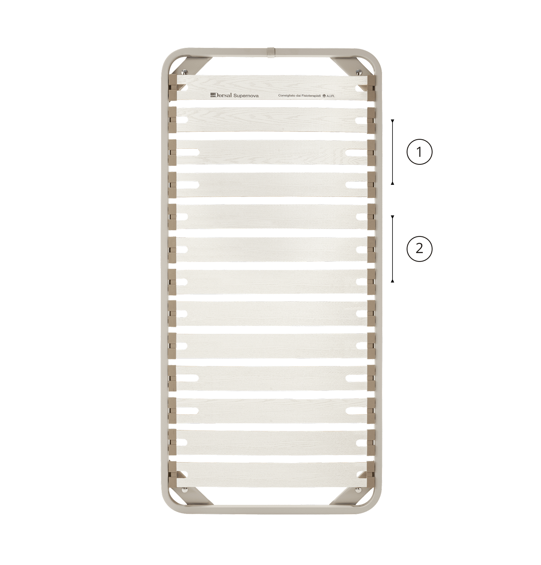 Struttura di Supernova Firm 1. Zona più morbida delle spalle2. Zona rinfo...
