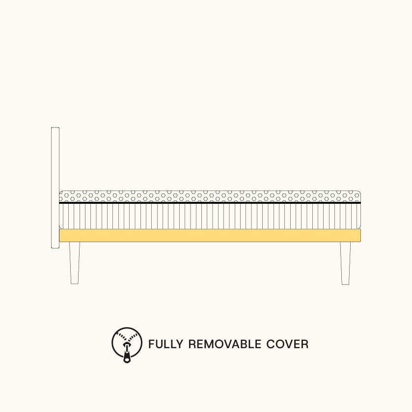 Bumper &nbsp;
A soft upholstered textile mattress cover, fully zip-off removable and washable, which can be applied to all sizes of Dorsal wooden supports, for a contemporary touch with a strong personality. The bumper can also be applied to steel supports, using the Evolution corner piece. To facilitate assembly time, the supports are already prepared with Velcro.&nbsp;